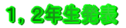 PCQN\